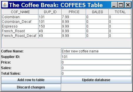 示例CoffeeFrames.java的屏幕截图