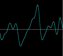 一个采样声波