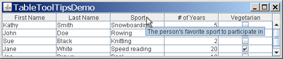 具有列标题工具提示的TableToolTipsDemo
