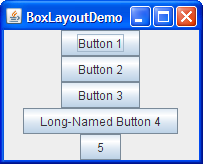 BoxLayoutDemo的快照