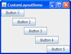 CustomLayoutDemo 的截图