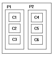 以下文本描述此图形。